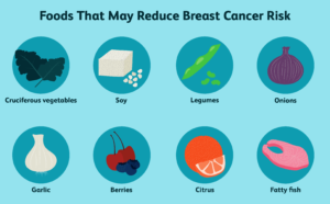 Breast-Cancer-Doctor-in-thane